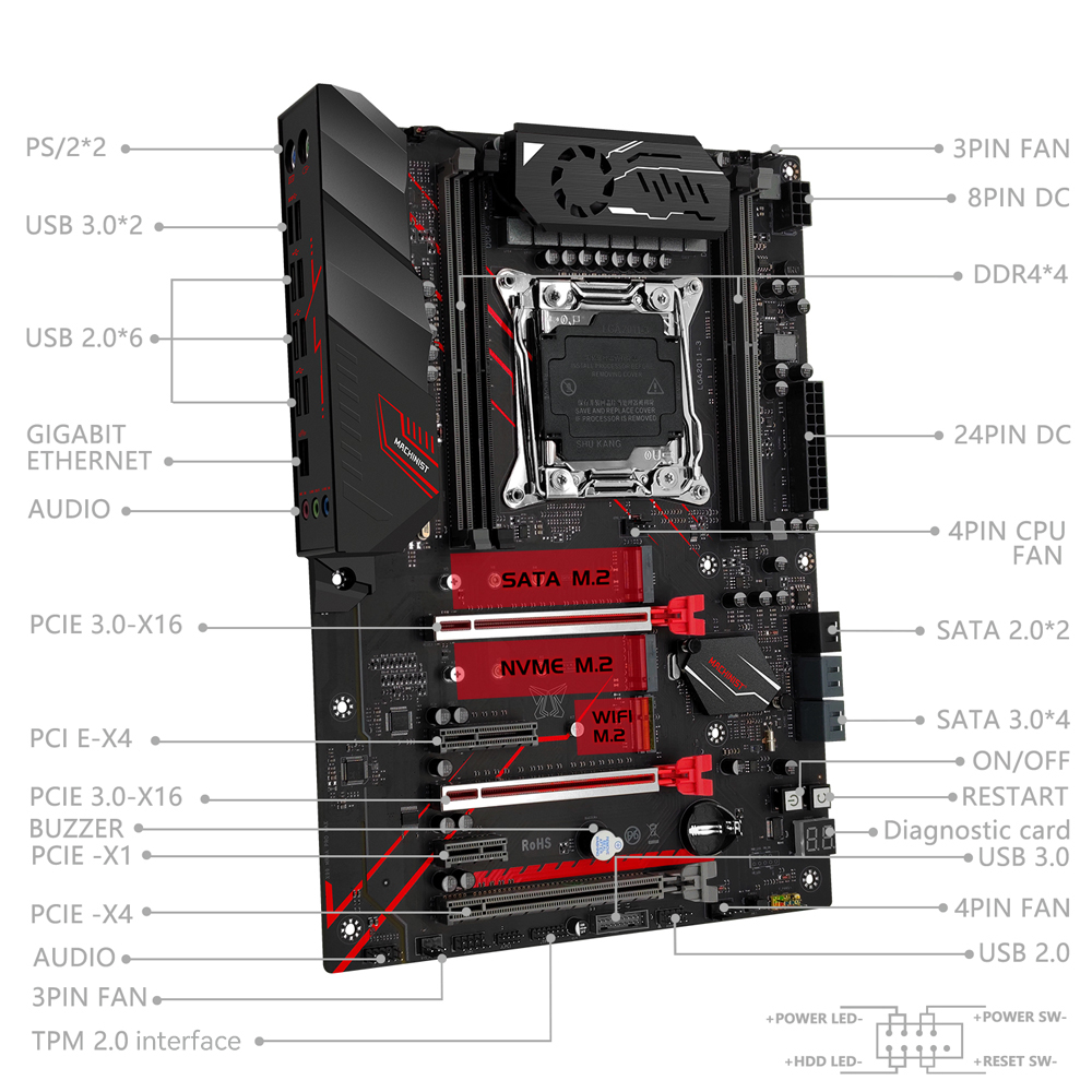 Combo de Placa Base MACHINIST  - X99 Dual Cpu Motherboard Combo reseña y precio